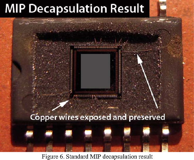 MCU PIC18F43K20 Secured Memory Program Replication