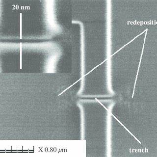 ARM STM32F207VGT6 MCU Flash Content Copying will need to reset the status of microcontroller stm32f207 by breaking secured fuse bit and then readout stm32f207 arm mcu flash content;